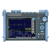 Optical Time-Domain Reflectometers (OTDRs)