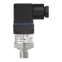 General Industrial Pressure Transmitters