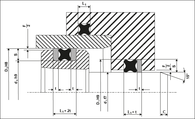 X-Ring Diagram