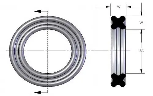 X-Ring Diagram