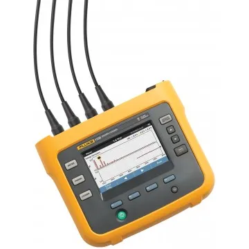 Fluke 1738/B Advanced Three-Phase Power Logger